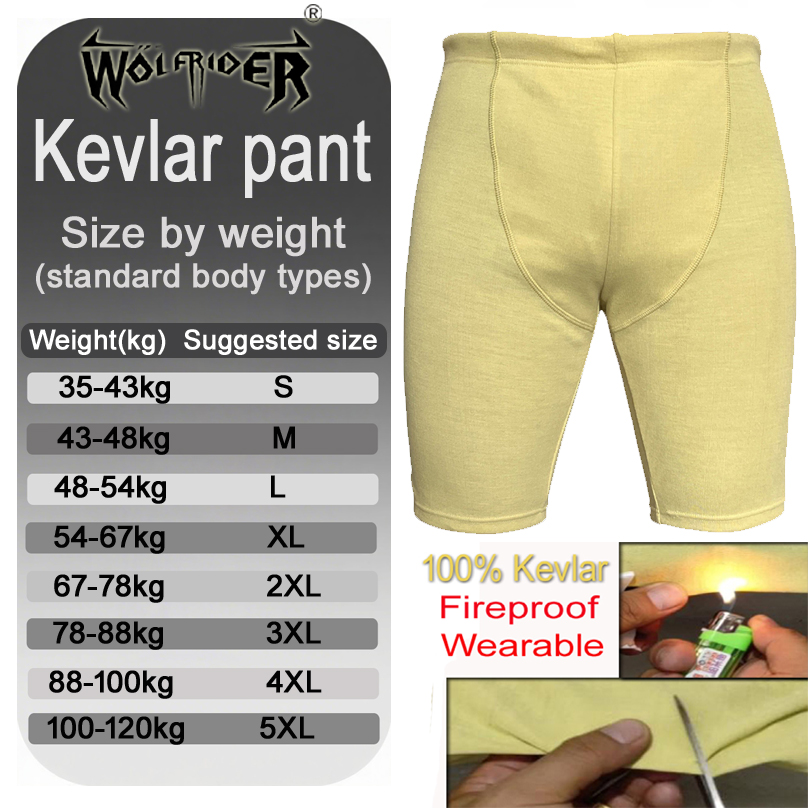Motorcycle Gear Essentials - Celana pendek motor kevlar, celana serat