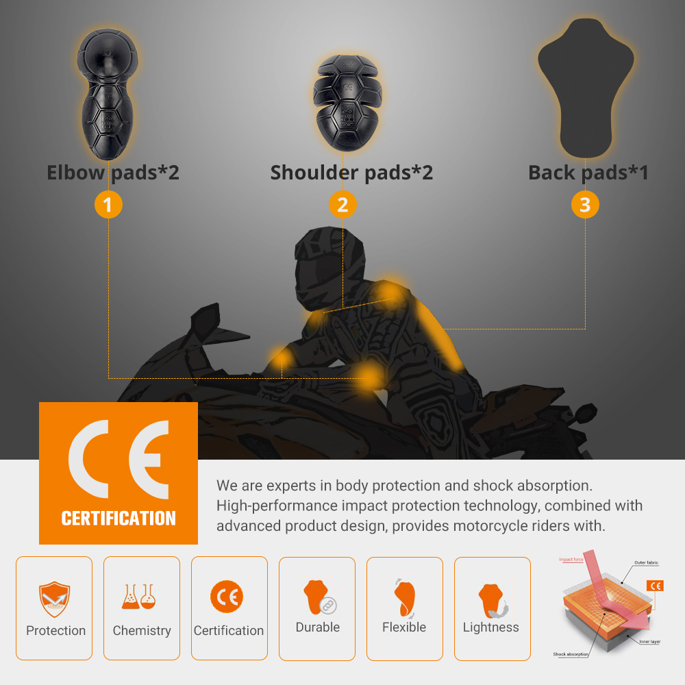 Pelindung Sepeda Motor Bantala - Motorcycle Gear Wall Mount ulasan dan harga
