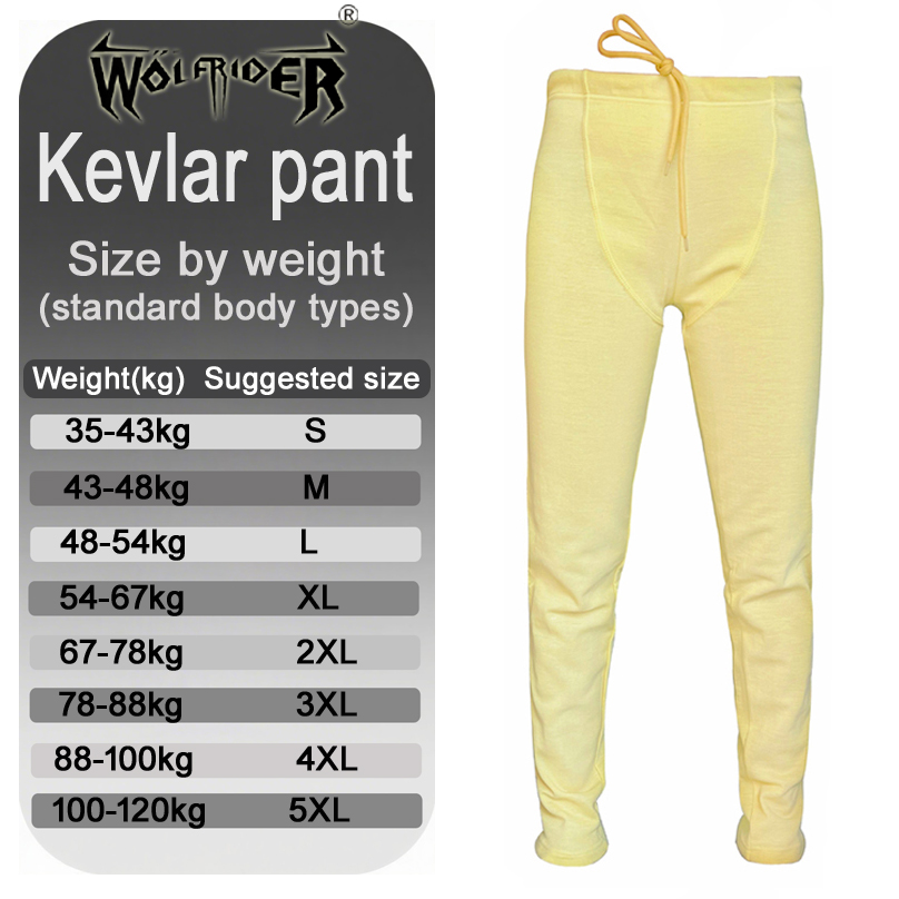 Celana Kevlar Sepeda Motor Ser - Motorcycle Gear Essentials ulasan dan harga
